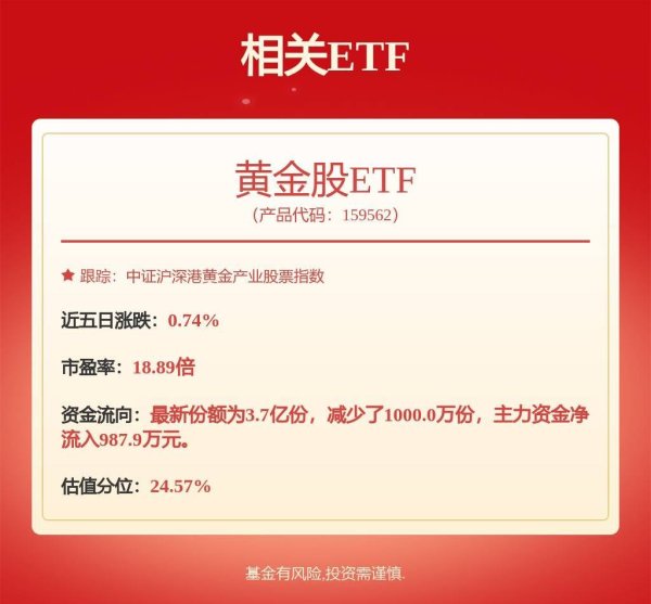 股票账户配资 铜陵有色：公司并未直接参与半导体、稀土相关业务