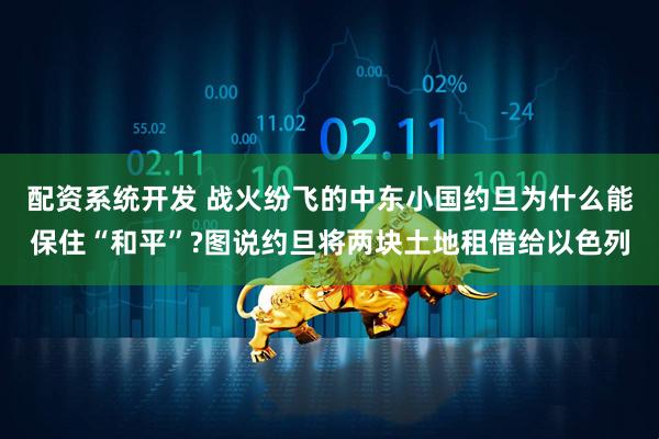 配资系统开发 战火纷飞的中东小国约旦为什么能保住“和平”?图说约旦将两块土地租借给以色列